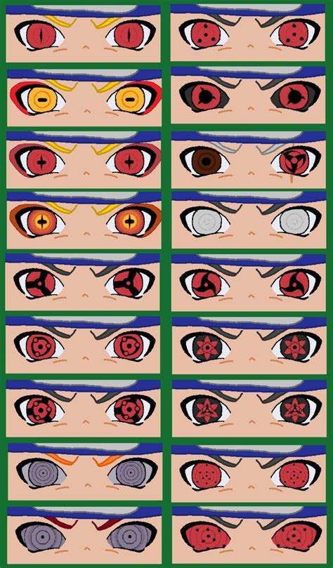 Chibi Eyes By Naruttebayo67 On Deviantart Naruto Eyes Mangekyou