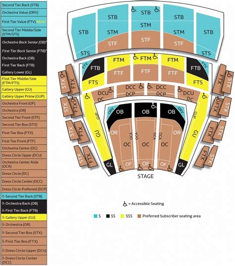 American Airlines Concert Seating View