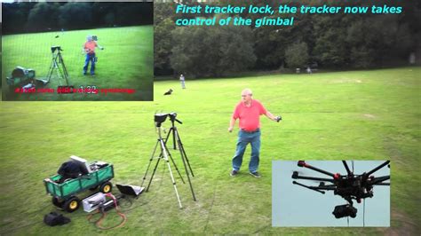 Realtime Drone Object Tracking With Opencv Python Youtube Modulo Per Lavo I Miei Vestiti Comando