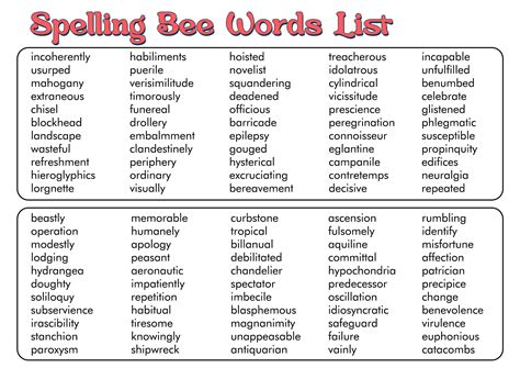 Sixth Grade Spelling Bee Words