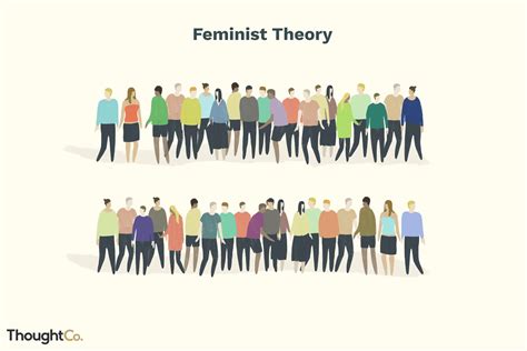 Feminist Theory Definition And Discussion