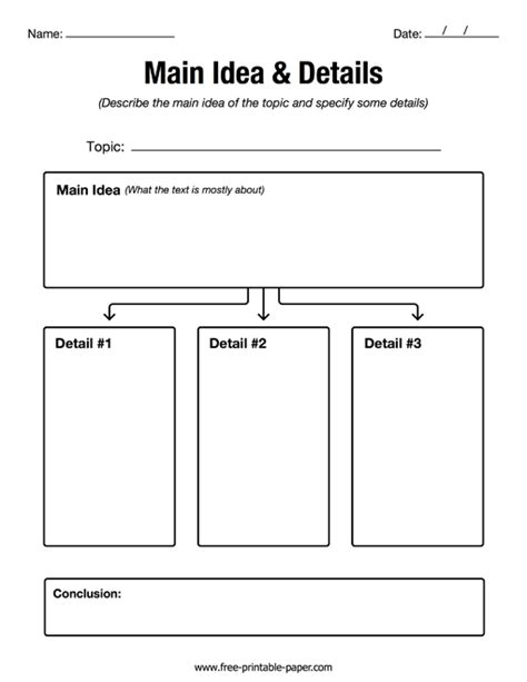 Main Idea And Details Graphic Organizer Free Printable Paper