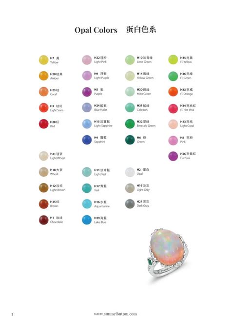 Mood Ring Color Chart Pura Vida Have A Large Ejournal Lightbox