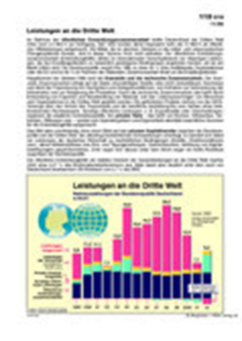 Dependenztheorie ist der oberbegriff für eine mitte der 1960er jahre ursprünglich in lateinamerika for faster navigation, this iframe is preloading the wikiwand page for dependenztheorie. Entwicklungsländer. ENTWICKLUNGSTHEORIEN/-Strategien ...