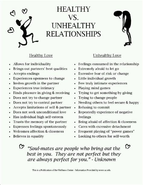 Healthy Relationships Therapy Ideas Relationships Pinterest