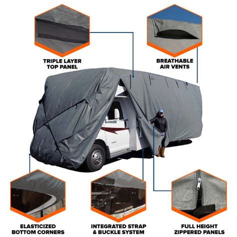 Protechtor Class C Rv Covers Budge