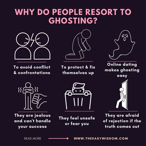 Why Do People Ghost You And How To Get Over Ghosting