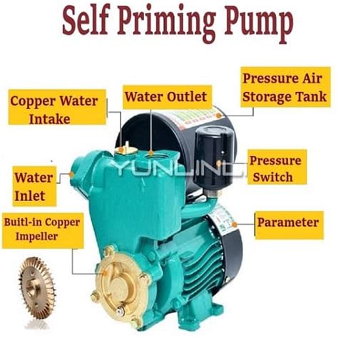 What Is Self Priming Pump How Does A Self Priming Pump Work