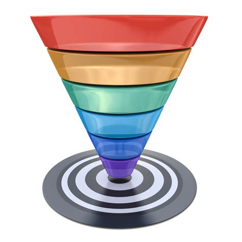 Conversion Funnel 9 Tips For Optimizing Your Conversion Rate Contentsquare