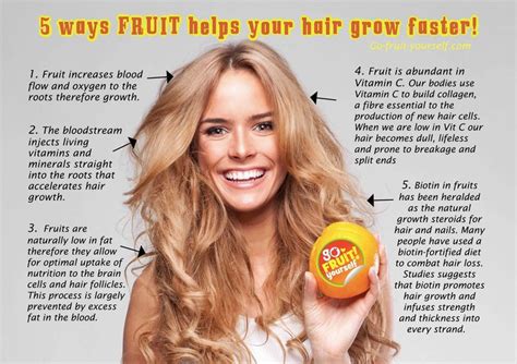 The best hair growth products below are worth adding to your routine. Hair grow faster, Your hair and Fruit on Pinterest