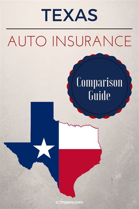 See more ideas about car insurance, insurance, insurance quotes. Texas Car Insurance: Find Cheap Rates & Coverage | Auto ...