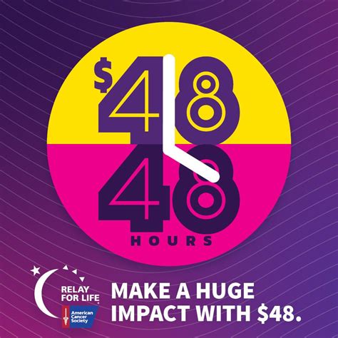 0 ответов 0 ретвитов 0 отметок «нравится». Relay For Life of Hopkinton MA - Home | Facebook