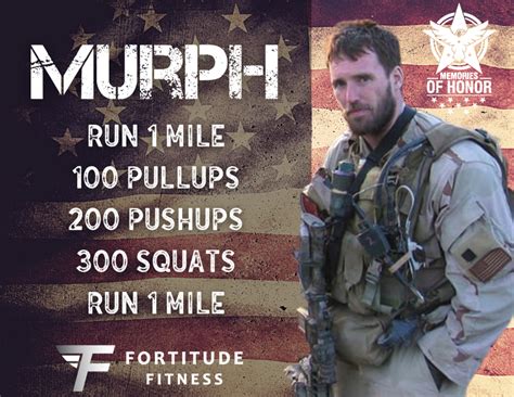 Fortitude Fitness Memorial Day Murph