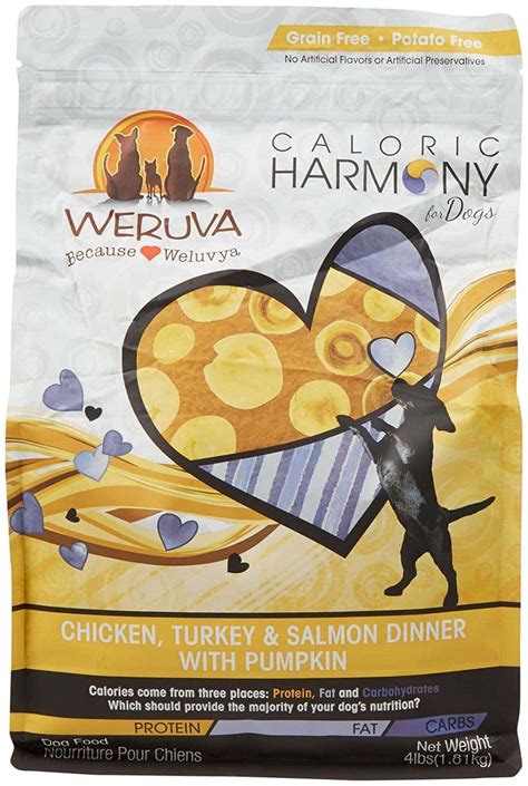 Check spelling or type a new query. Weruva Caloric Harmony Natural Dry Dog Food - Chihuahua ...