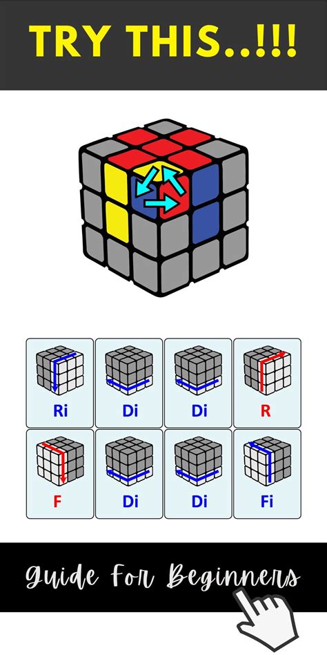 Step By Step Guideline To Solve Rubiks Cube For Beginner Solving Rubiks Cube In 7 Steps