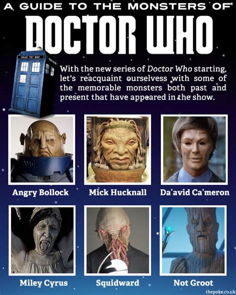 A Guide To The Monsters Of Doctor Who The Poke