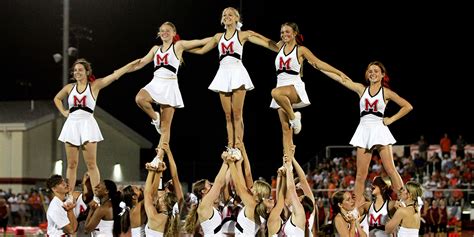 High School Cheerleading Tryout Information And Important Dates For 2022