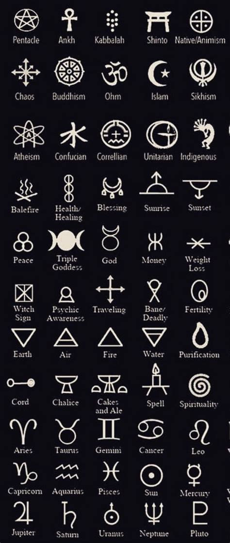 Small Symbol Tattoos And Meanings Nodalukaa