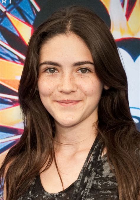 Isabelle Fuhrman American Actress Hunger Games Actresses