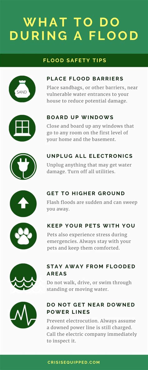 How To Prepare For A Flood A Guide Checklist