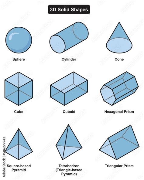 Vettoriale Stock 3d Solid Shapes Geometry Stereometry Mathematics