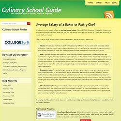 Baking and pastry | Pearltrees