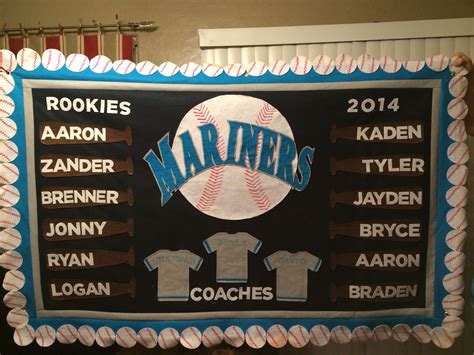 Blue Sharks Little League Baseball Team Banner Customize With Your