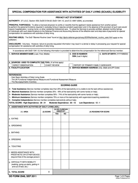 2011 Form Dd 2948 Fill Online Printable Fillable Blank Pdffiller