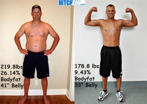 Over 40 Body Transformation Male Payubro