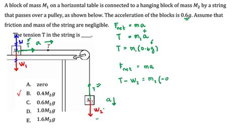 Sample Problem Mass On A Table And On A Pulley Youtube