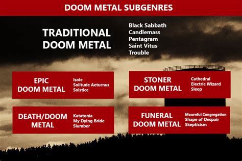Doom Metal The Ultimate Guide To Doom Metal Music And Its Subgenres