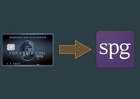 Well That's Annoying - AMEX Cobalt Transfer to SPG - PointsNerd