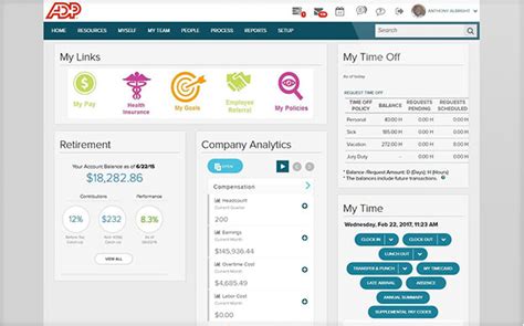 This program simplifies and gathers most your institution's hr procedures to one dash. ADP Workforce Now - Payroll Services, Time & Labor, HR, & Benefits | 50 - 999 Employees | ADP ...