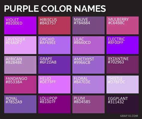 Chart Of Purple Shades Tones And Tints With Names And Hex Codes Purple Color Names Purple