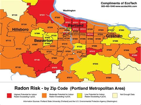 Portland Zip Code Map