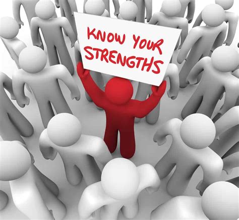 Know Your Strengths Blog Career 365