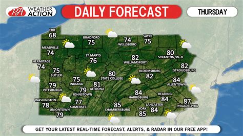 Daily Forecast For Thursday June 6th 2019 Pa Weather Action