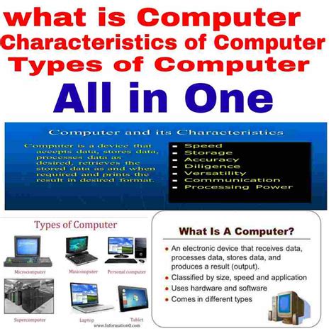 What Is Computer Computer Characteristics And Types Detailed Guide