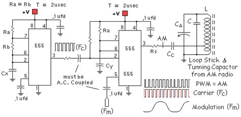 Fm Transmitter Circuit Using 555 Circuit Diagram Images