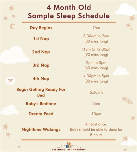 4 Month Old Sleep Schedule A Handbook For New Parents