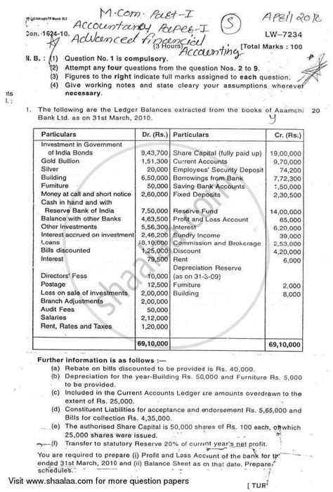 Pdf drive investigated dozens of problems and listed the biggest global issues facing the world today. Financial accounting questions and answers pdf