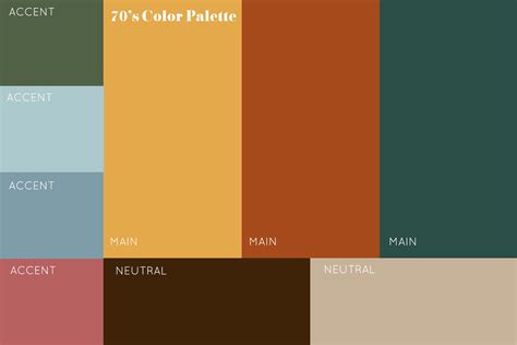 70s Color Palette Sample Pantone Colour Palettes Retro Color Palette