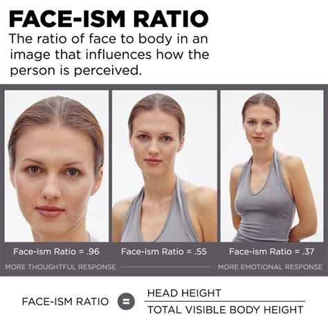 Face Ism Ratio Why You Need People In Your Photographs 11 Atar