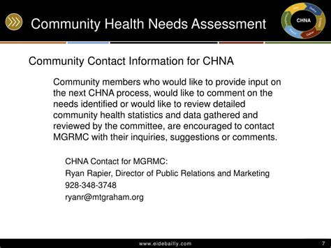 Ppt Community Health Needs Assessment Powerpoint Presentation Free