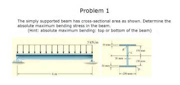 Simply Supported Beam Maximum Stress The Best Picture Of