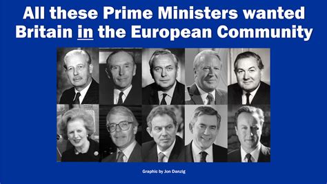 Brexit means destroying the pro-Europe legacy of all past Prime ...
