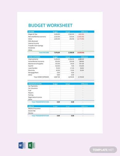 Maybe you would like to learn more about one of these? Time Phased Budget Template / Solved Given The Time Phased Work Packages And Network C Chegg Com ...
