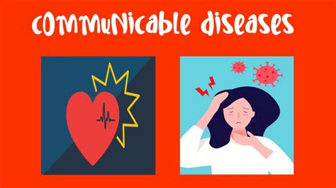 Communicable Diseases Youtube