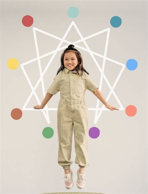The Enneagram 7 Child Making Mindfulness Fun