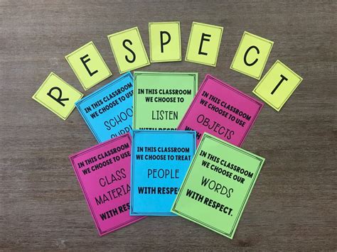 Respect in the Secondary Classroom